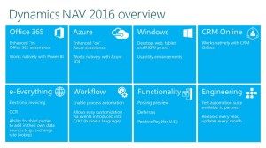NAV-2016-Overview-1024x574