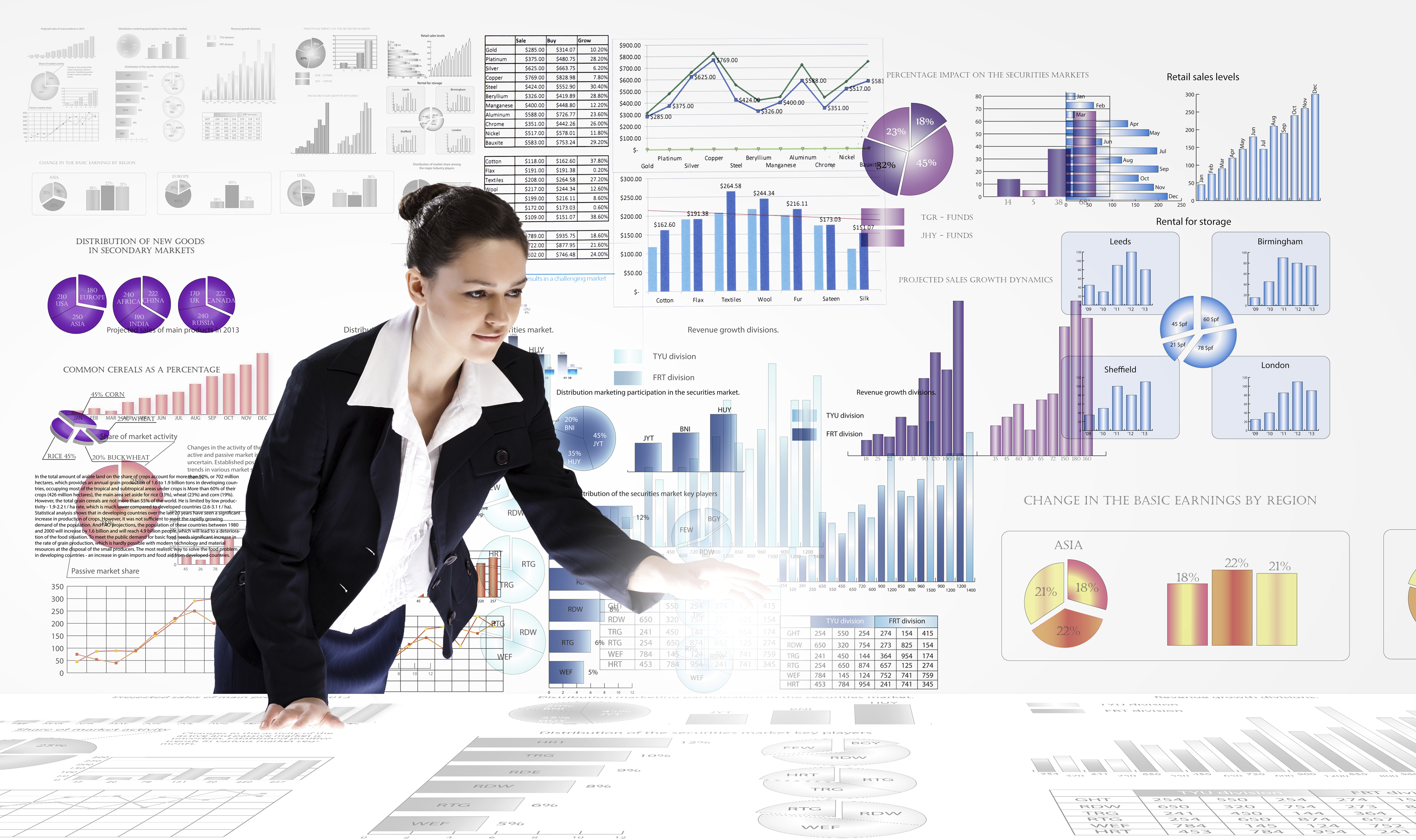 Young businesswoman analyzing data information of market