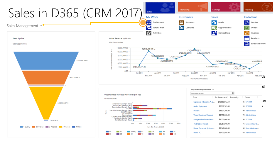 Dyn365 Sales for JH Blog