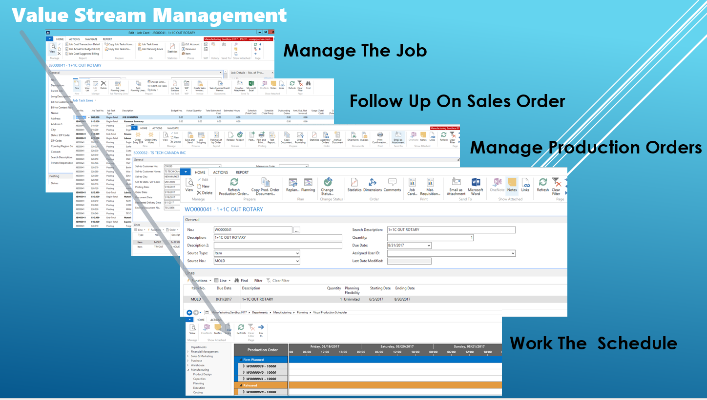 Projects and Jobs in Dynamics NAV - multiple screens