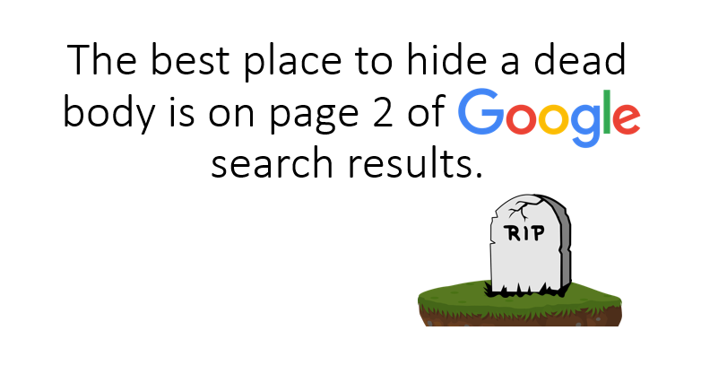 Writing blogs with SEO. "The best place to hie a dead body is on page 2 of google search results."