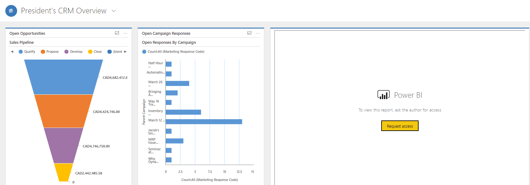 Dynamics 365 for Sales_2