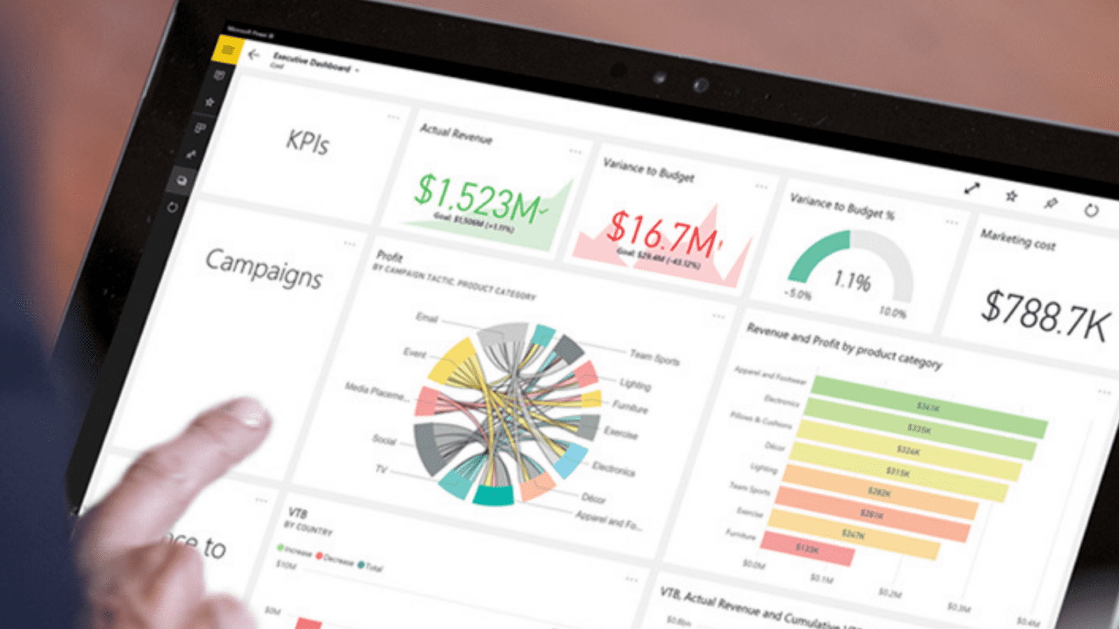 Microsoft Power platform fundamentals_Power BI_VOX ISM