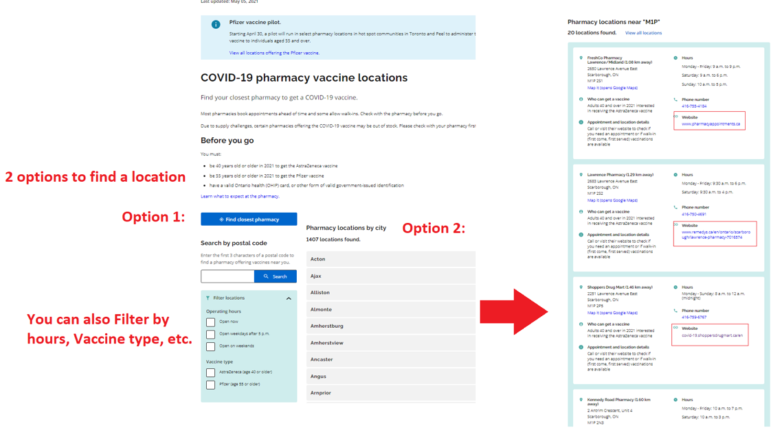 Schedule your COVID-19 Vaccination Today5