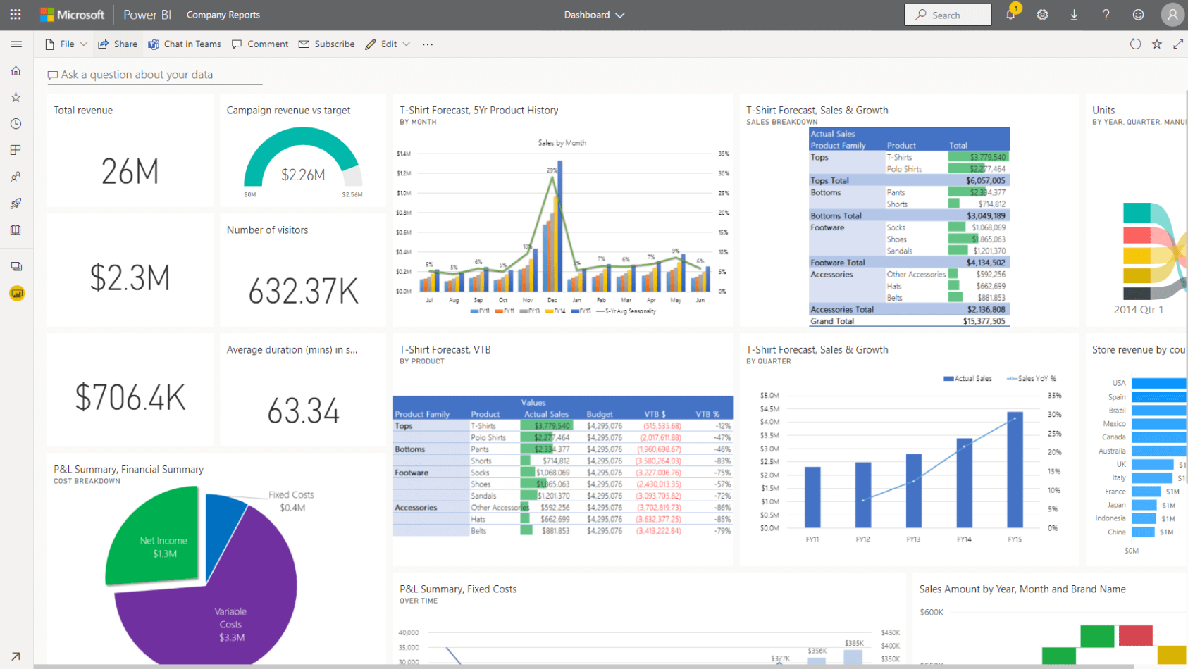 how Office 365 works seamlessly with Power BI_Excel