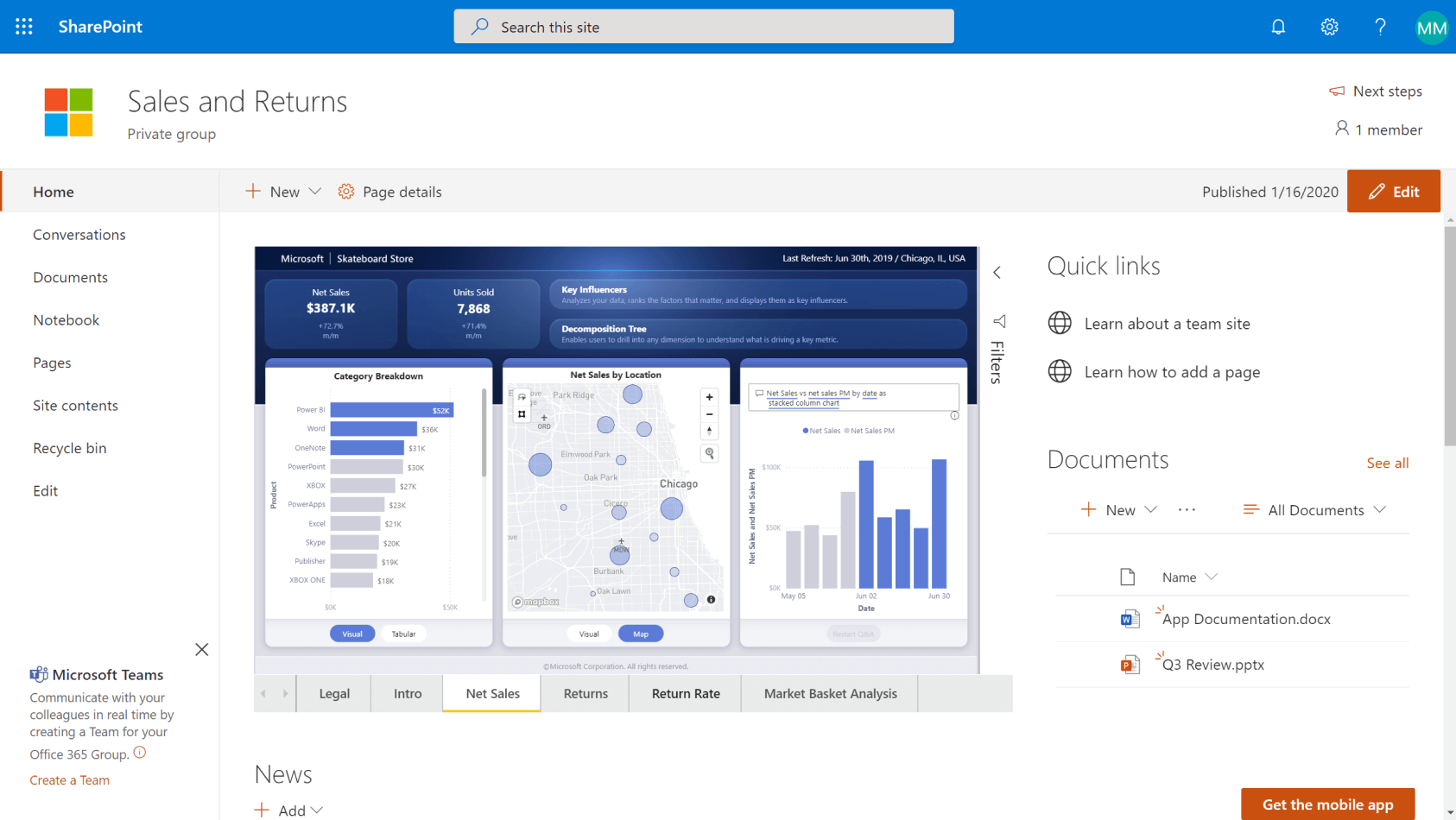 how Office 365 works seamlessly with Power BI_SharePoint