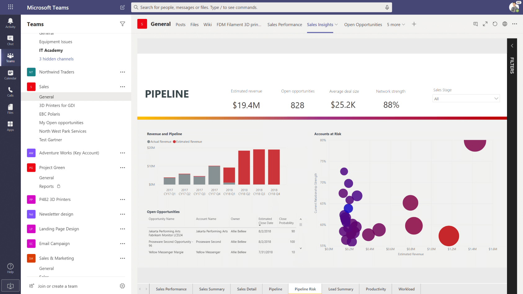 how Office 365 works seamlessly with Power BI_Teams